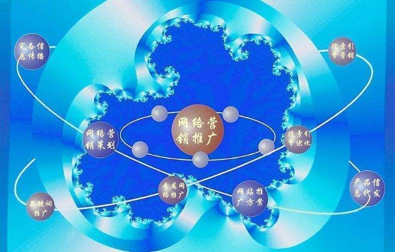 马湾镇新媒体运营企业需要掌握的网络推广技巧有哪些